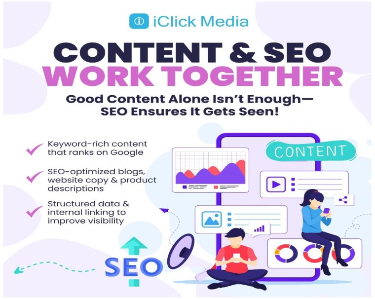 SEO and Content
