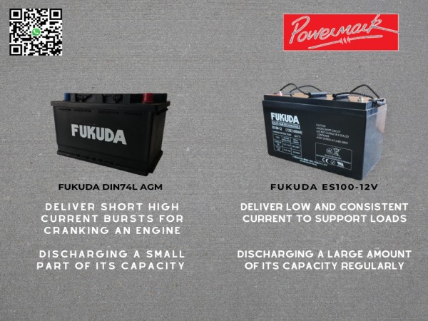 fukuda battery in singapore