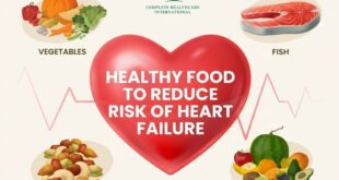 Healthy food for heart suggested by CHI the GP clinic in Orchard
