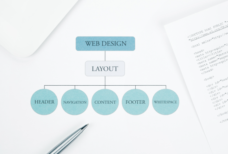 Web design Singapore
