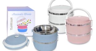 Singapore Corporate Gifts Suppliers Buying Checklist