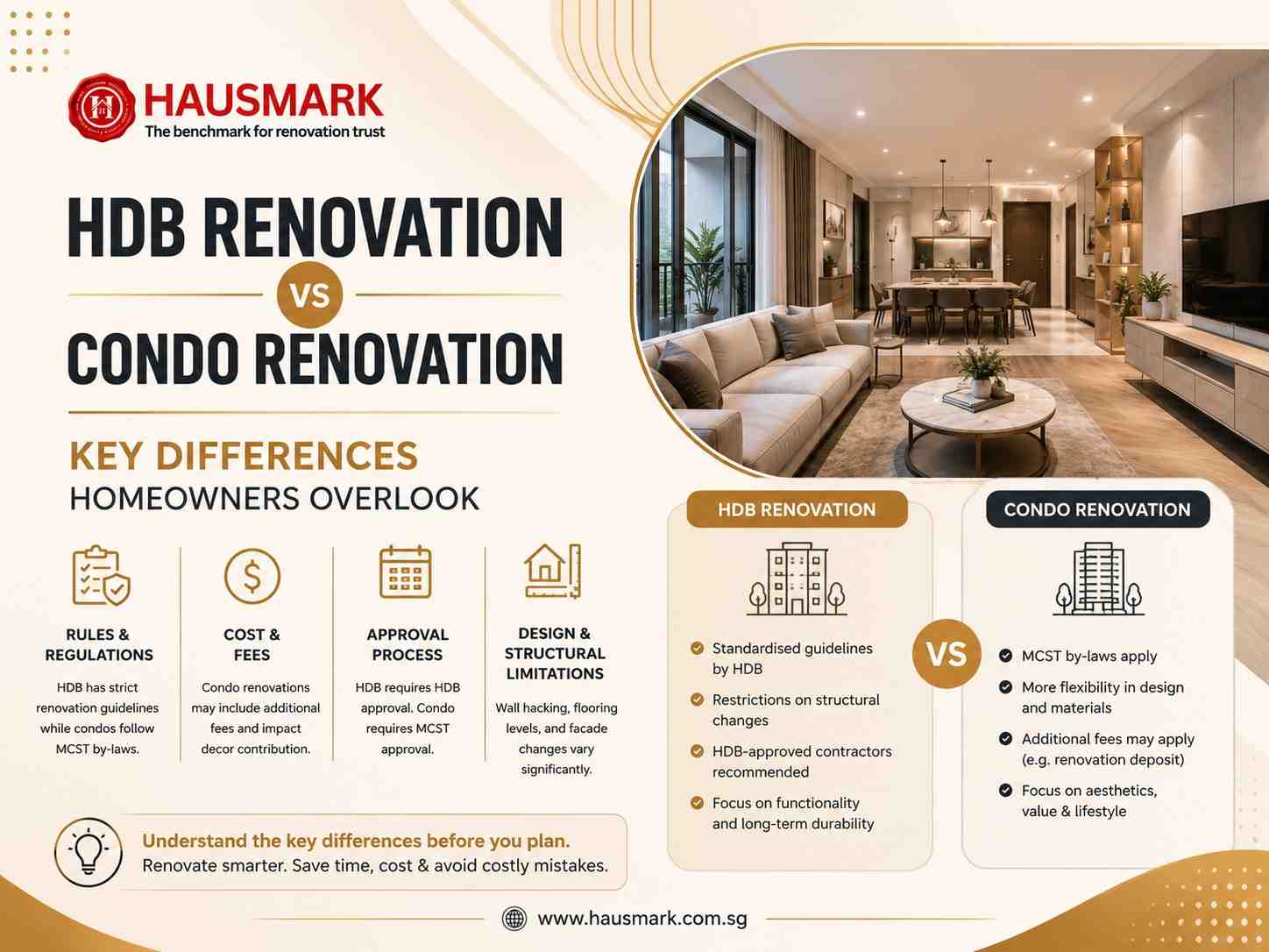 Architect reviewing HDB and condo renovation plans with a recommended interior designer in Singapore