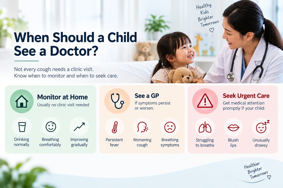 Family clinic in Orchard Singapore – CHI Complete Healthcare International